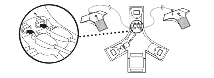 寶利通Polycom Soundstation IP7000