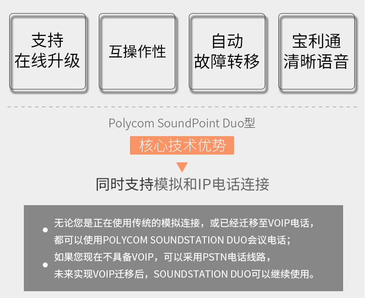 寶利通Polycom SoundPoint DUO型