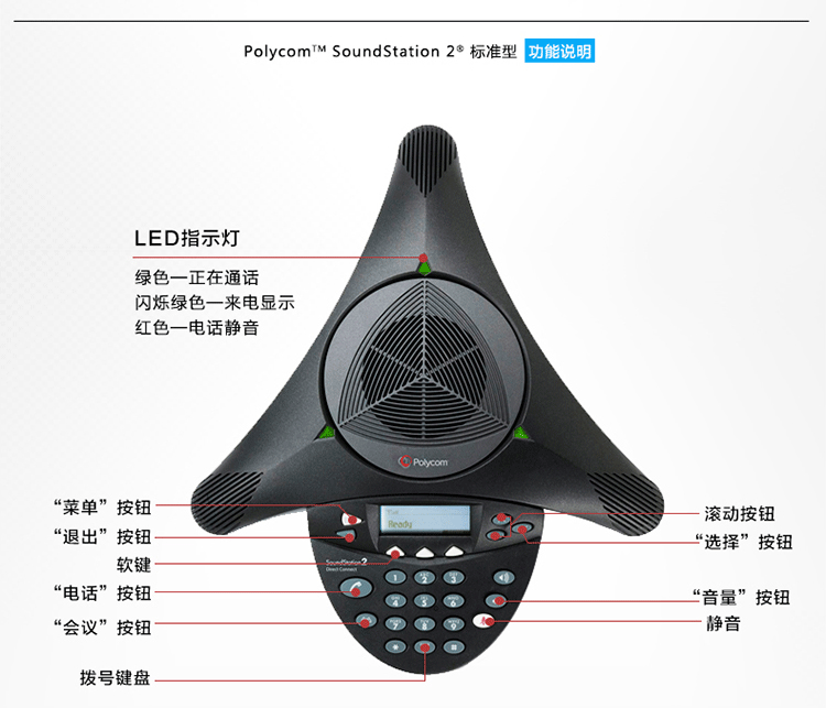 寶利通Polycom SoundStation 2 標準型